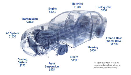 Covered Image